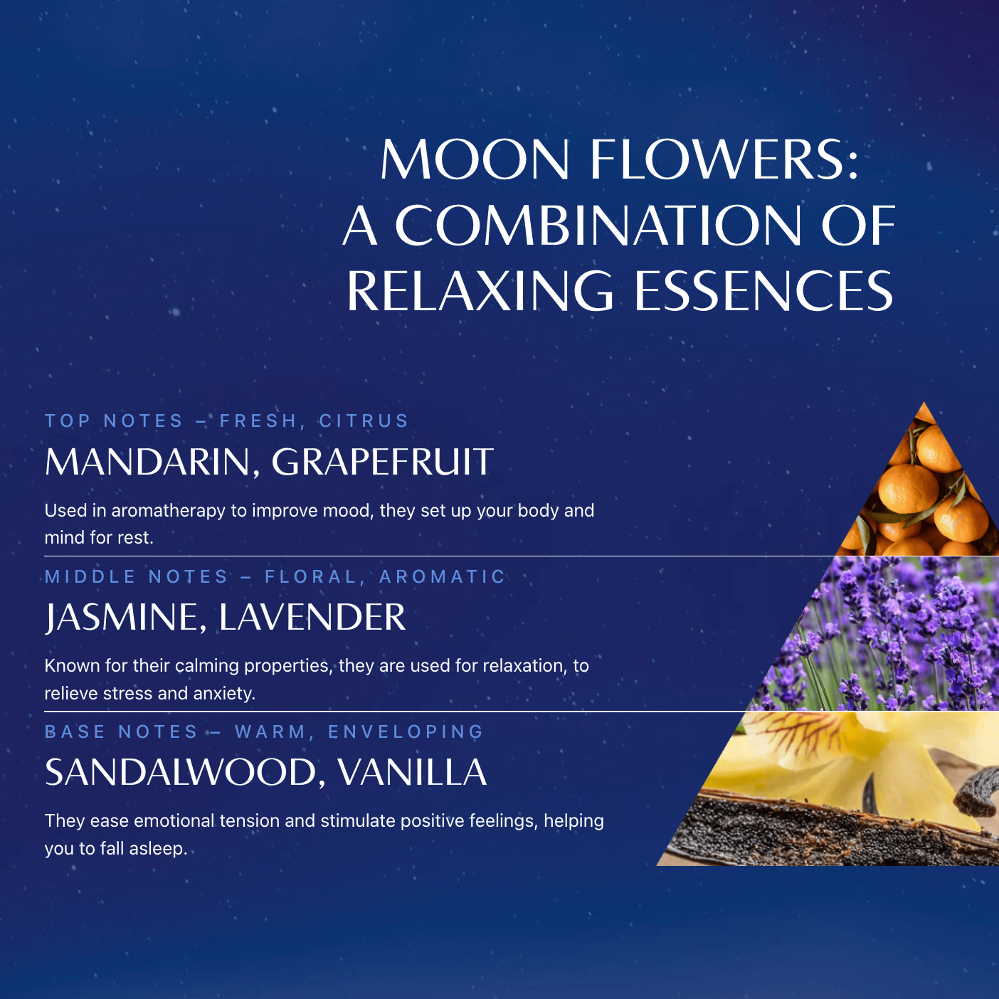 Aromatherapy description of 'Moon Flowers' with a pyramid of flowers on a blue background.